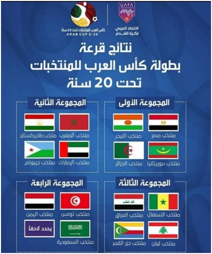 للمنتخبات مجموعات 2021 العرب كأس ترتيب المجموعات