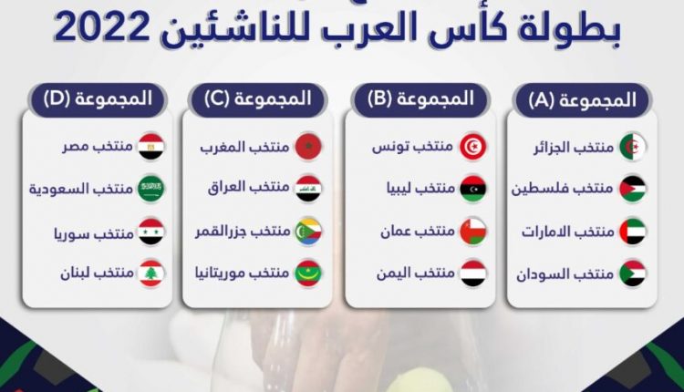 كأس العرب/ الجزائر 2022 ( د17سنة) : الجزائر في المجموعة الأولى
