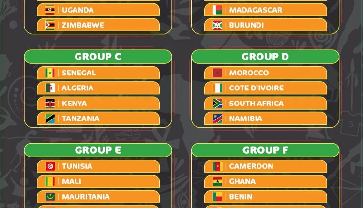 كأس إفريقيا 2019 : الجزائر ضمن المجموعة الثالثة
