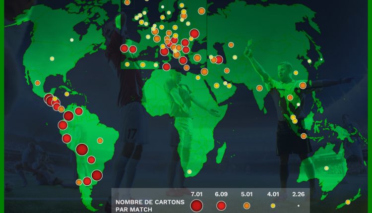 GEOGRAPHIE DE L’AGRESSIVITE DANS LE FOOTBALL : L’ALGERIE 54ème AU MONDE, LA L1 MOINS AGRESSIVE