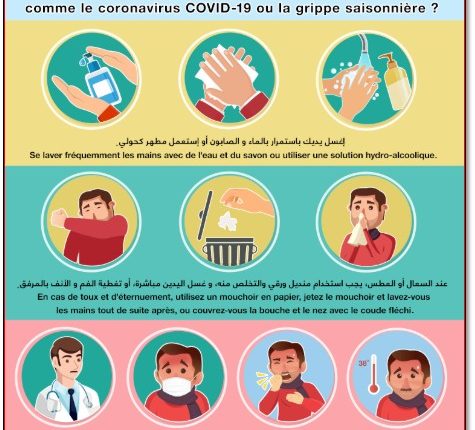 COVID-19 : ARRET DES COMPETITIONS JUSQU’A NOUVEL ORDRE