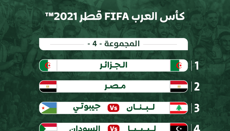 بطولة كأس العرب ( قطر2021 ) : الجزائر في المجموعة  الرابعة رفقة مصر