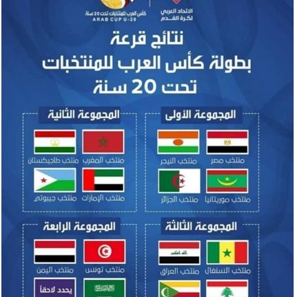 COUPE ARABE DES NATIONS U20 :  L’ALGERIE CONNAIT SES ADVERSAIRES