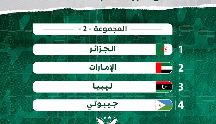 كأس العرب للأمم تحت 17 بالمغرب: الجزائر في المجموعة الثانية