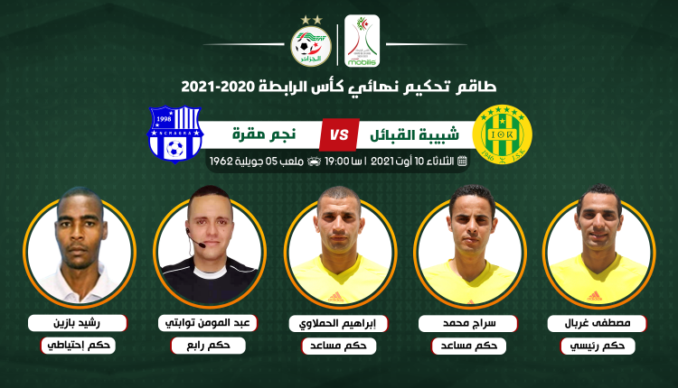 FINALE COUPE DE LA LIGUE MOBILIS 2020/2021: DÉSIGNATION DES ARBITRES