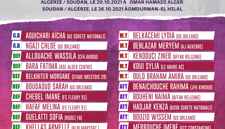 ELIMINATOIRES CAN TOTAL ENERGIES 2022 :  ARBITRES TUNISIENNES POUR LE MATCH ALGERIE – SOUDAN