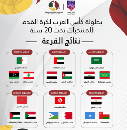 TIRAGE DE L’ARAB CUP – U20 L’ALGÉRIE DANS LE GROUPE C EN COMPAGNIE DE LA LIBYE ET DU LIBAN