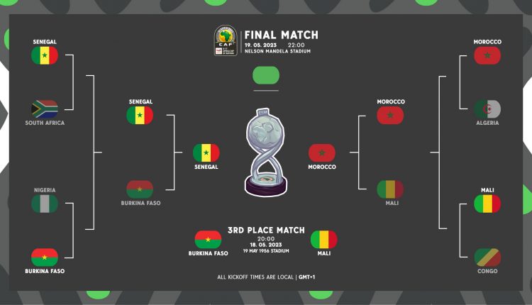 CAN U17 TOTALENERGIES – ALGÉRIE 2023 : CE SOIR À ANNABA, MALI – BURKINA FASO POUR LA PETITE FINALE