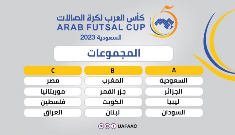 COUPE ARABE FUTSAL 2023 : L’ALGÉRIE DANS LE GROUPE A AVEC L’ARABIE SAOUDITE, LIBYE ET LE SOUDAN