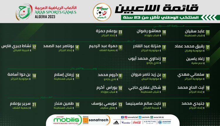 الألعاب العربية – الجزائر 2023 : إعلان قائمة لاعبي  المنتخب الوطني لأقل من 23 سنة