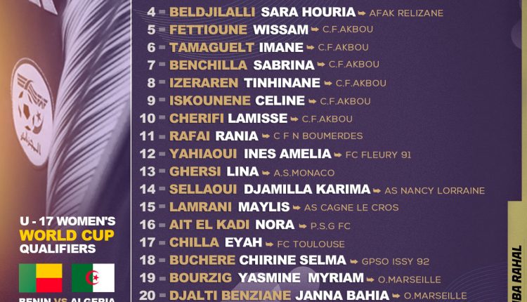 تصفيات كأس العالم للإناث أقل من 17 سنة : المنتخب الوطني في تربص مغلق بمشاركة 27 لاعبة