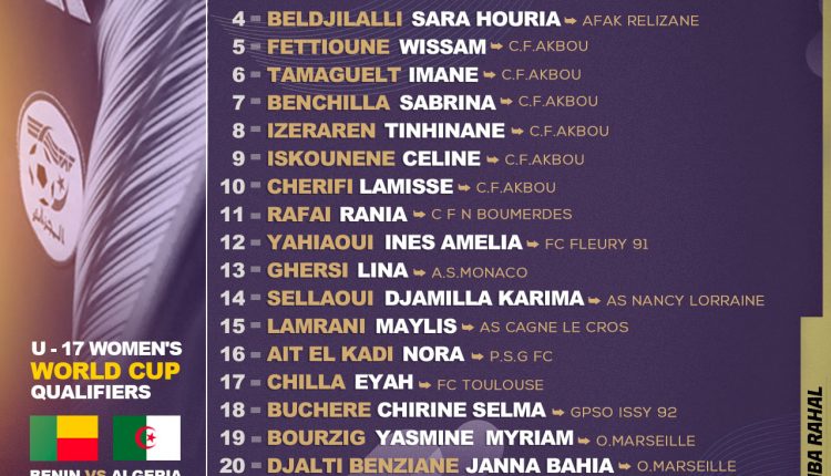 ÉLIMINATOIRES DE LA COUPE DU MONDE  FÉMININE U17 – 2024 : LA SÉLECTION NATIONALE EN STAGE AVEC 27 JOUEUSES